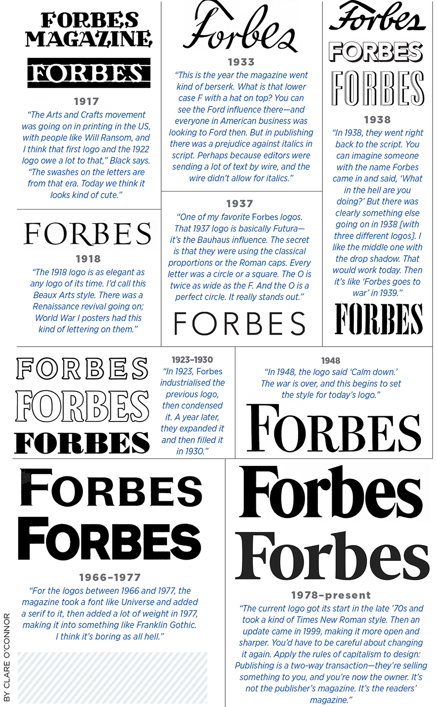 Forbes image