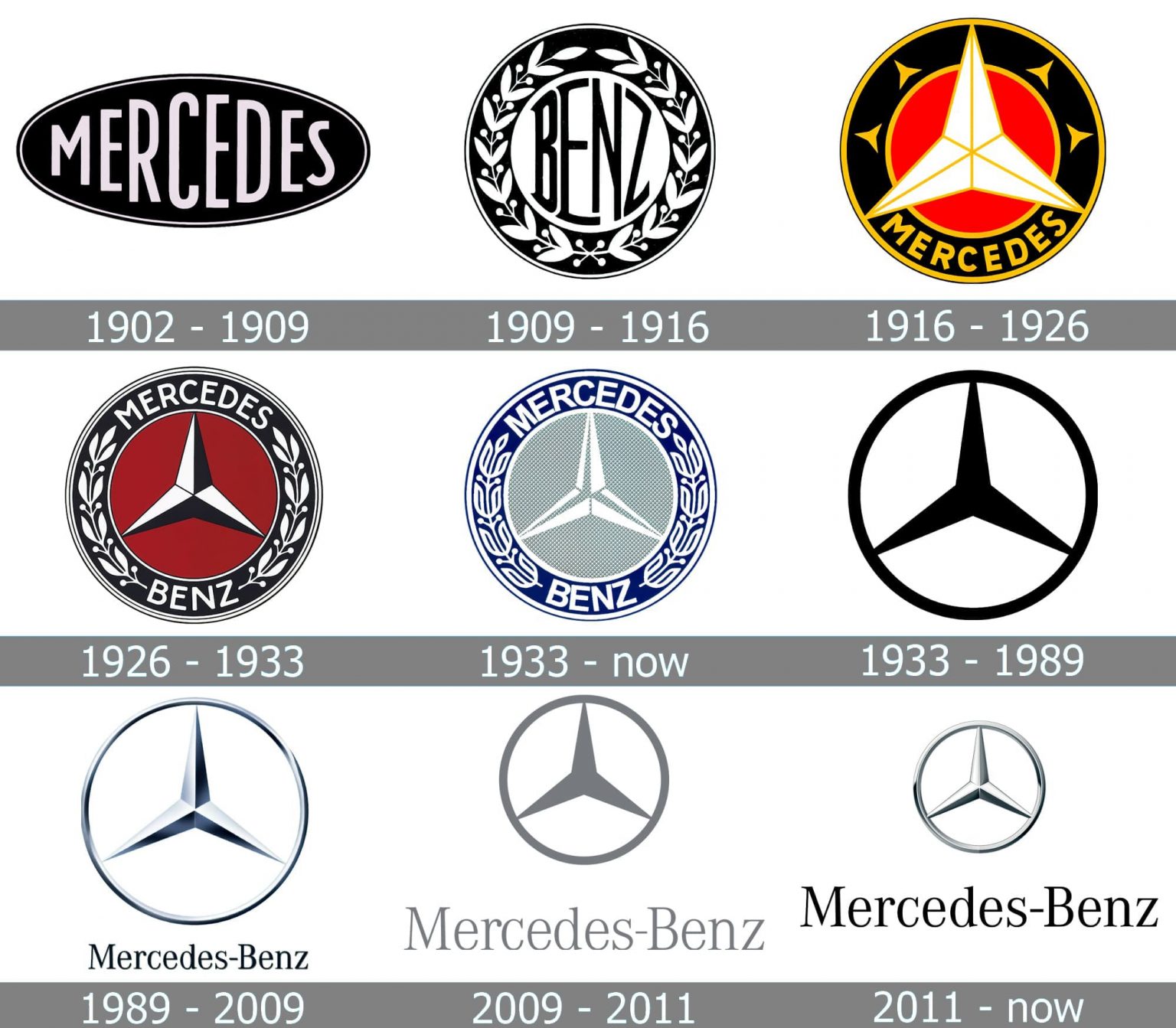 Mercedes-Benz image